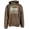 Banded Logo Hoodie 1 Banded Logo Hoodie -Hunting shops BGR1054Brown 01 1
